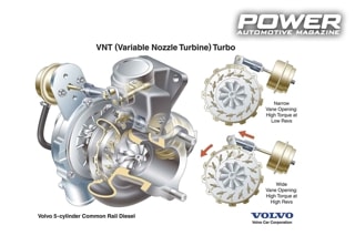 Know How: Turbo Part XIX